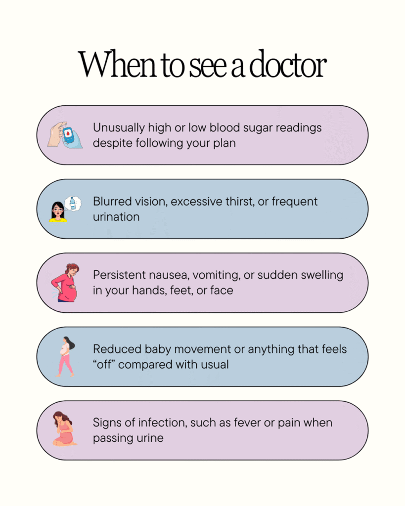 When-to-see-a-doctor-for-uncontrolled-diabetes